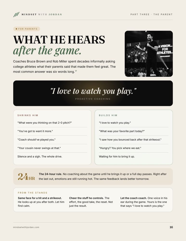 Playbook page: after the game