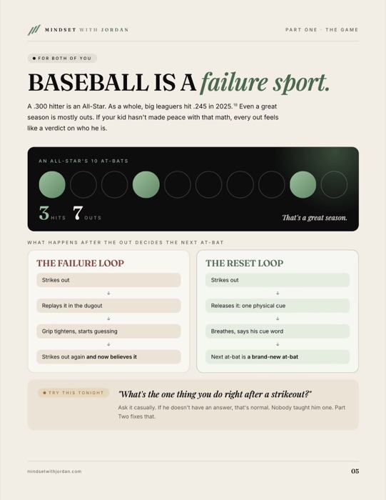 Playbook page 5