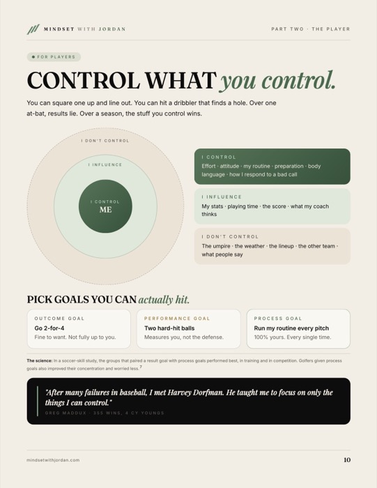 Playbook page 10
