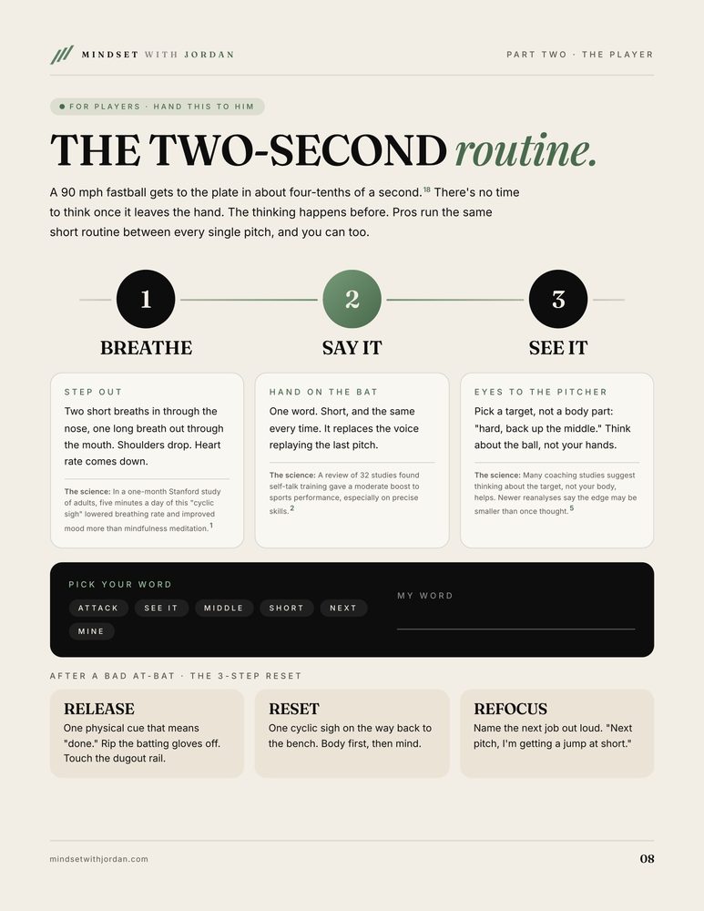 Playbook page: The two-second routine
