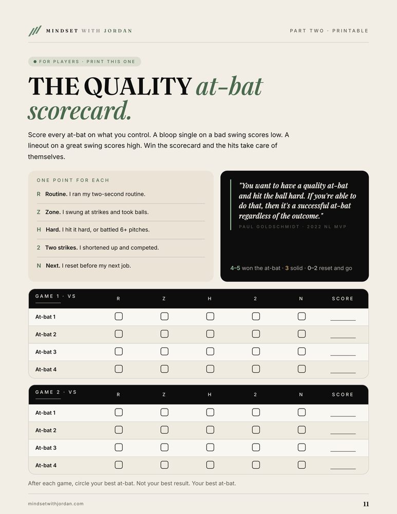 Playbook page: The quality at-bat scorecard