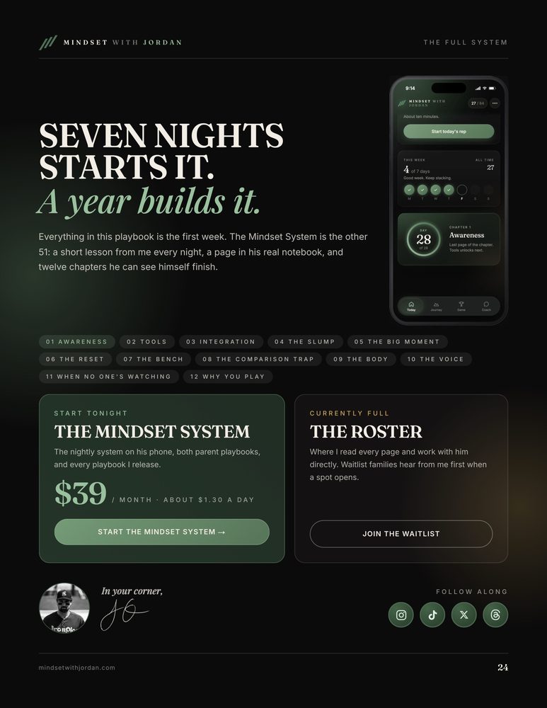 Playbook page: Seven nights starts it